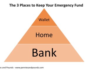 Keep Your Emergency Fund in These 3 Places